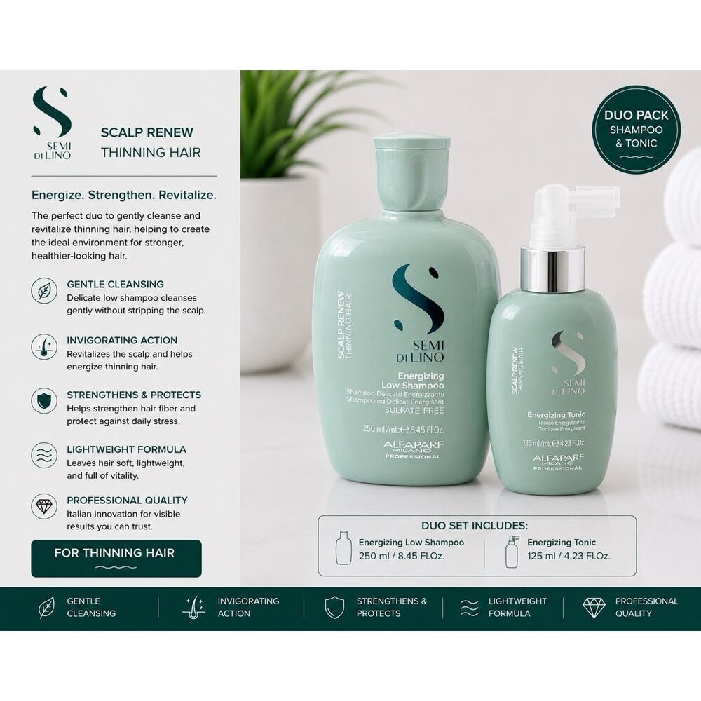 Alfaparf Semi Di Lino Scalp Renew Shampoo & Tonic Set 8.45+4.23 Fl.Oz